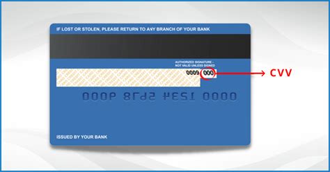 What is a CVV (Card Verification Value) or CVC (Card .